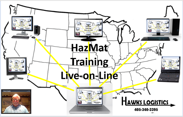 Map of Live Online Training